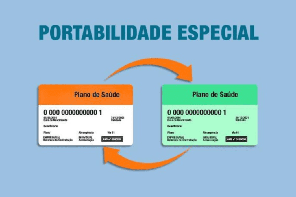 Portabilidade especial