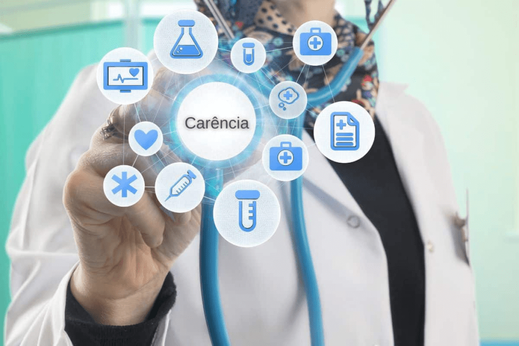 Carência em planos de saúde.