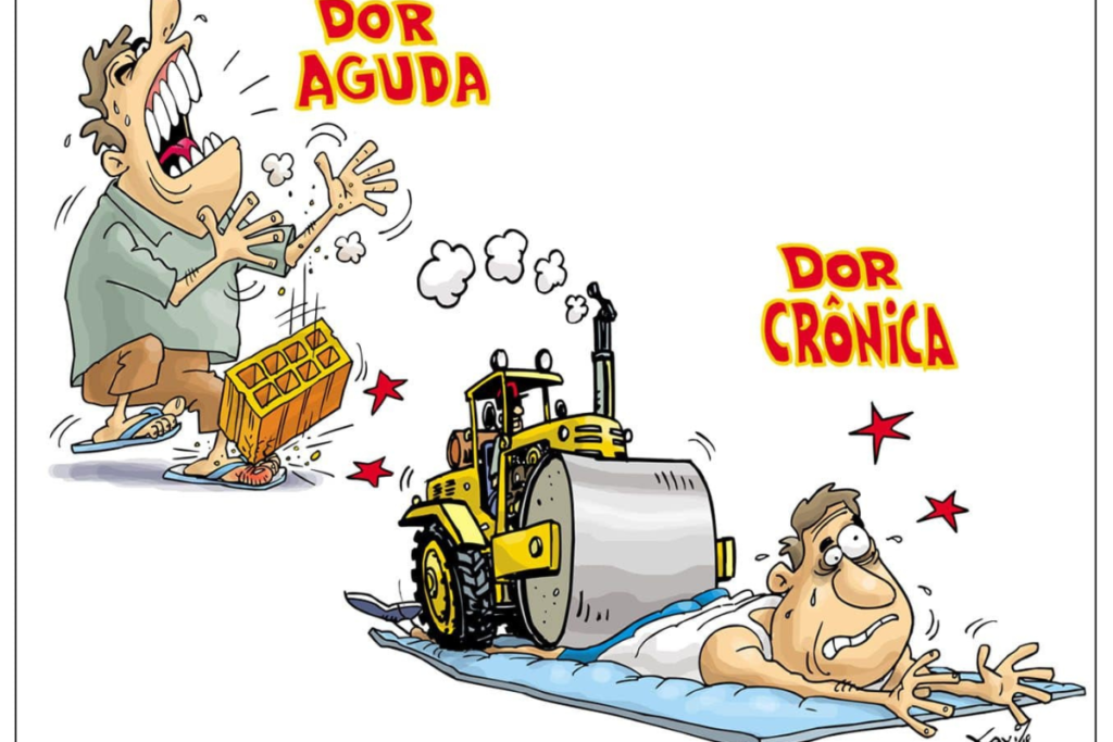 Dor Crônica em idosos.